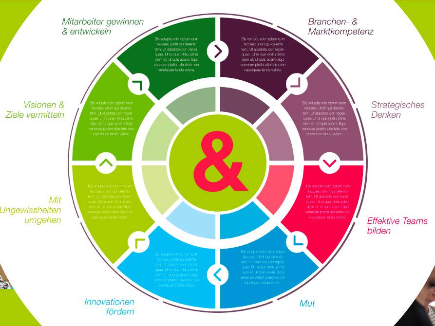 Bay Employer Communication Grafik Broschüre Pitch